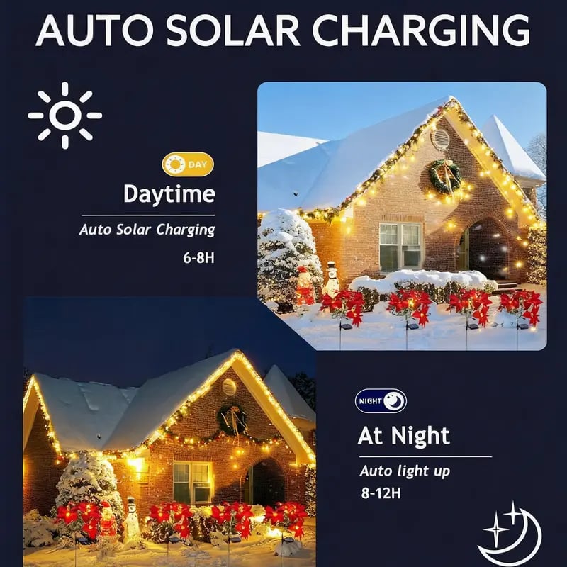 🎉🎉Solar Christmas tree lights
