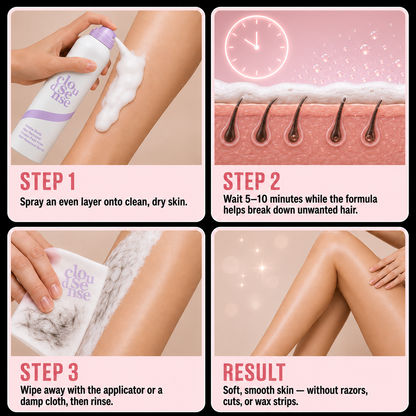 Trovehand™ Hair Removal Mousse